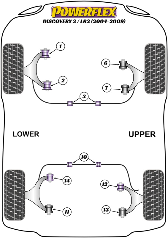 Powerflex Front Lower Arm Front Bush for Land Rover Discovery 3 / LR3 (04-09)