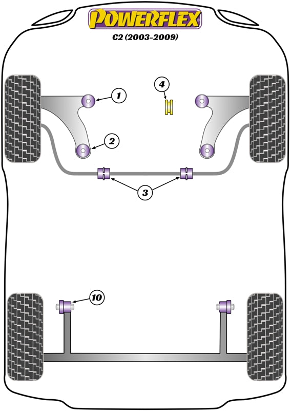 Powerflex Front Arm Rear Bush for Citroen C2 (03-09)
