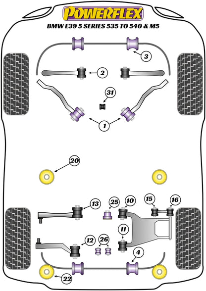 Powerflex Rear Subframe Mount Front Insert for BMW 535/540/M5 E39 (96-04)