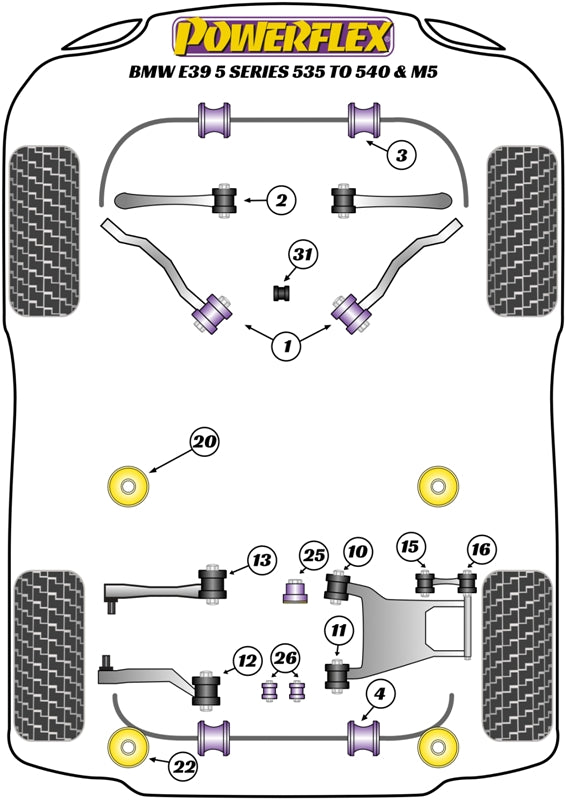 Powerflex Rear Subframe Rear Mounting Insert for BMW 535/540/M5 E39 (96-04)