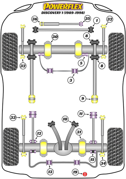 Powerflex Front Anti Roll Bar Bush for Land Rover Discovery 1 (89-98)