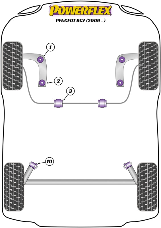 Powerflex Front Arm Front Bush for Peugeot RCZ (09-)