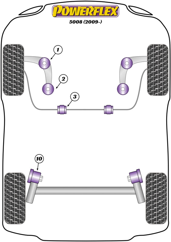 Powerflex Front Anti Roll Bar Bush for Peugeot 5008 (09-)