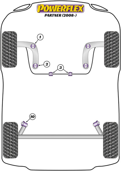Powerflex Front Anti Roll Bar Bush for Peugeot Partner II (08-18)