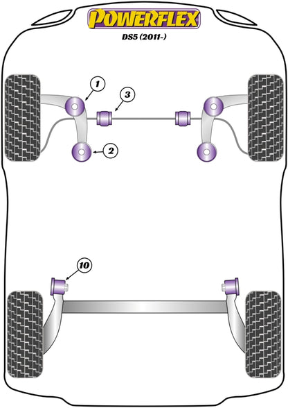 Powerflex Front Arm Rear Bush for Citroen DS5 (11-)