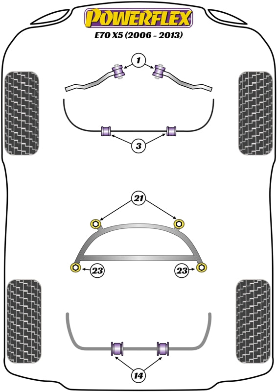 Powerflex Front Anti Roll Bar Mount Bush for BMW X5 E70 (06-13)