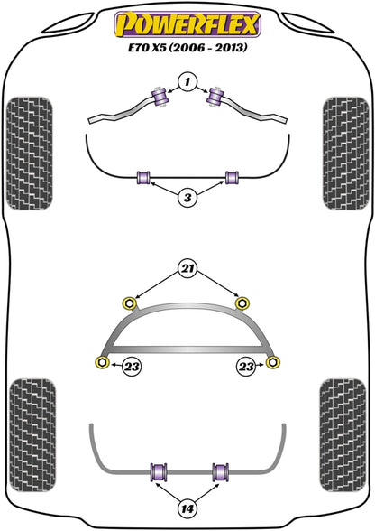 Powerflex Front Anti Roll Bar Mount Bush for BMW X5 E70 (06-13)