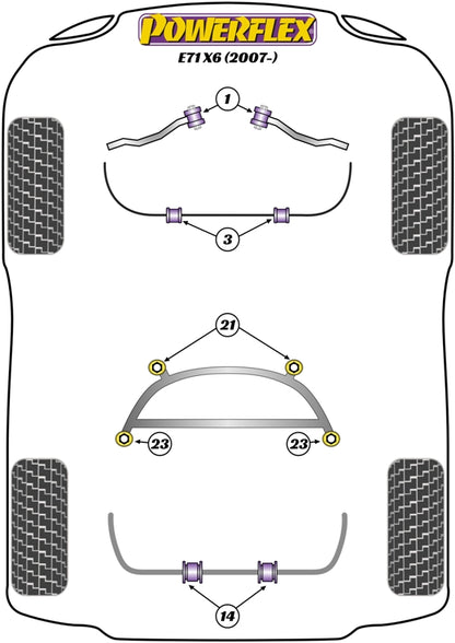 Powerflex Front Anti Roll Bar Mount Bush for BMW X6 E71 (07-14)