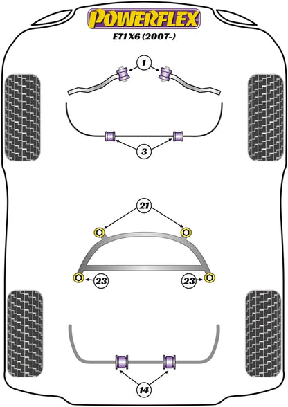 Powerflex Black Rear Active Anti Roll Bar Mount Bush for BMW X6 E71 (07-14)