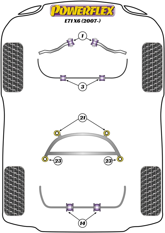 Powerflex Black Rear Subframe Rear Bush Insert for BMW X6 E71 (07-14)