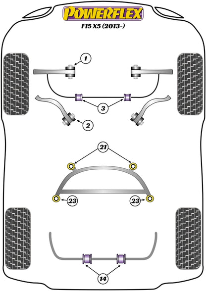 Powerflex Rear Subframe Front Bush Insert for BMW X5 F15 (13-)