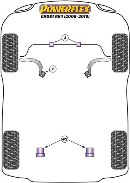 Powerflex Jack Pad Adaptor for Rolls-Royce Ghost RR4 (08-18)