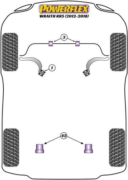 Powerflex Jack Pad Adaptor for Rolls-Royce Wraith RR5 (12-18)