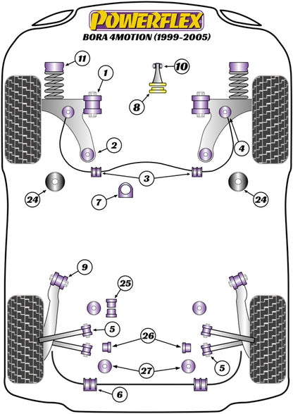 Powerflex Black Front Wishbone (Cast) Front Bush 45mm for VW Bora 4Motion
