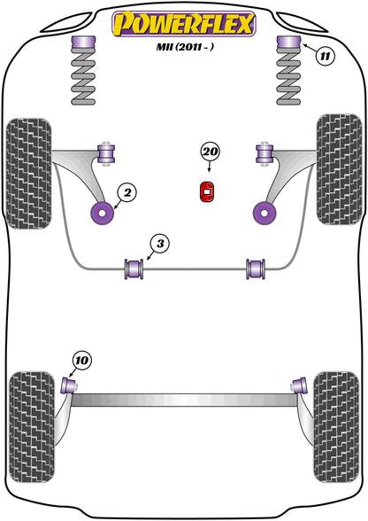 Powerflex Rear Beam Mounting Bush for Seat Mii