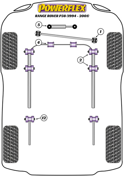 Powerflex Front Radius Arm to Axle Bush for Range Rover P38 (94-01)