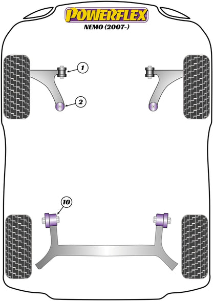 Powerflex Exhaust Mount for Citroen Nemo (07-)