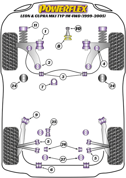 Powerflex Rear Arm Inner Bush for Seat Leon & Cupra Mk1 4WD (99-05)