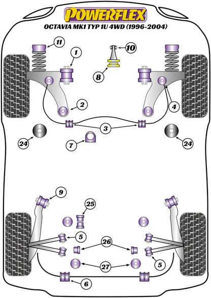 Powerflex Exhaust Mount Bush for Skoda Octavia Mk1 4WD (96-04)