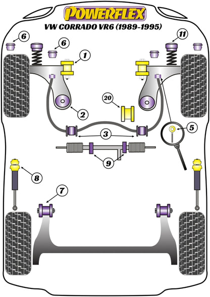 Powerflex Front Lower Engine Mounting Bush & Inserts for Volkswagen Corrado VR6