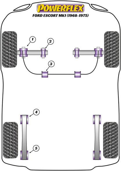Powerflex Leaf Spring Mount Rear for Ford Escort Mk1 (68-75)