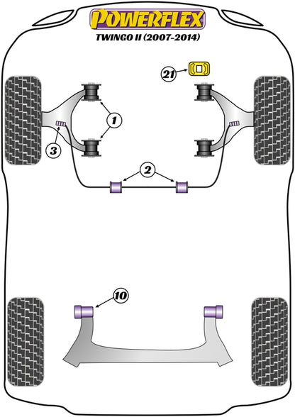 Powerflex PowerAlign Camber Bolt Kit (14mm) for Renault Twingo II (07-14)
