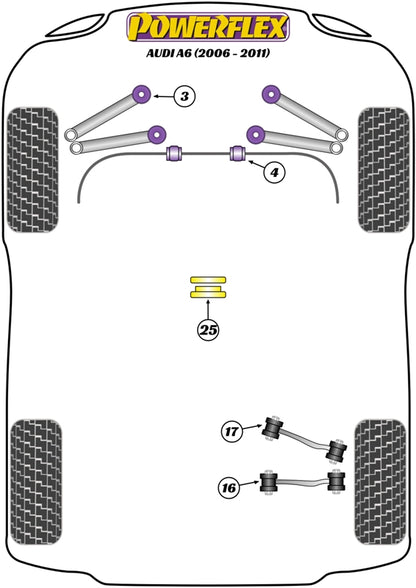 Powerflex Front Upper Control Arm Bush for Audi A6 S6 RS6 C6 (06-11)