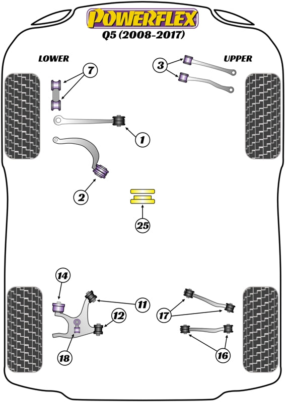 Powerflex Black Rear Track Control Arm Inner Bush for Audi Q5/SQ5 (08-17)