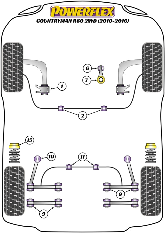 Powerflex Bump Stop and Cover Kit for Mini Countryman R60 (10-16)