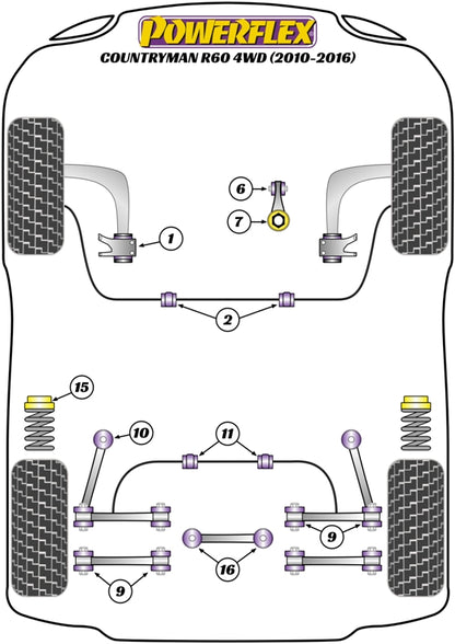 Powerflex Rear Diff Rear Mounting Bush for Mini Countryman R60 4WD (10-16)