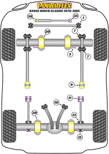 Powerflex Heritage Extended Front Bump Stop for Range Rover Classic (70-95)