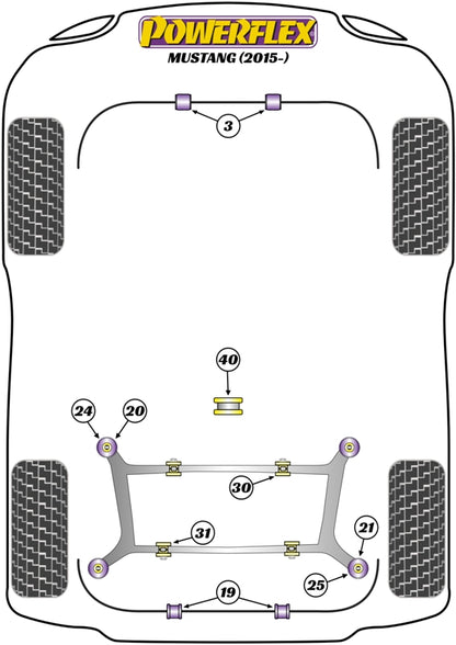 Powerflex Gearbox Mount Insert for Ford Mustang (15-)