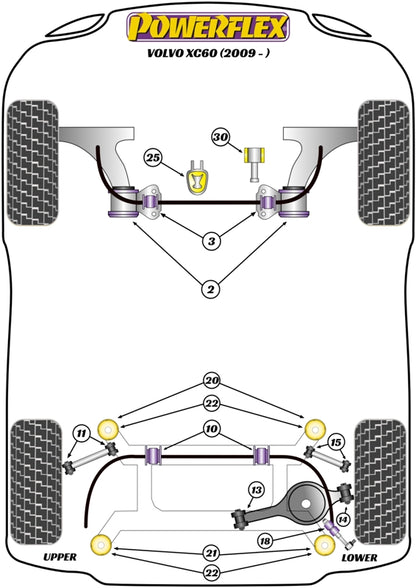 Powerflex Rear Subframe Rear Bush Inserts for Volvo XC60 (09-17)