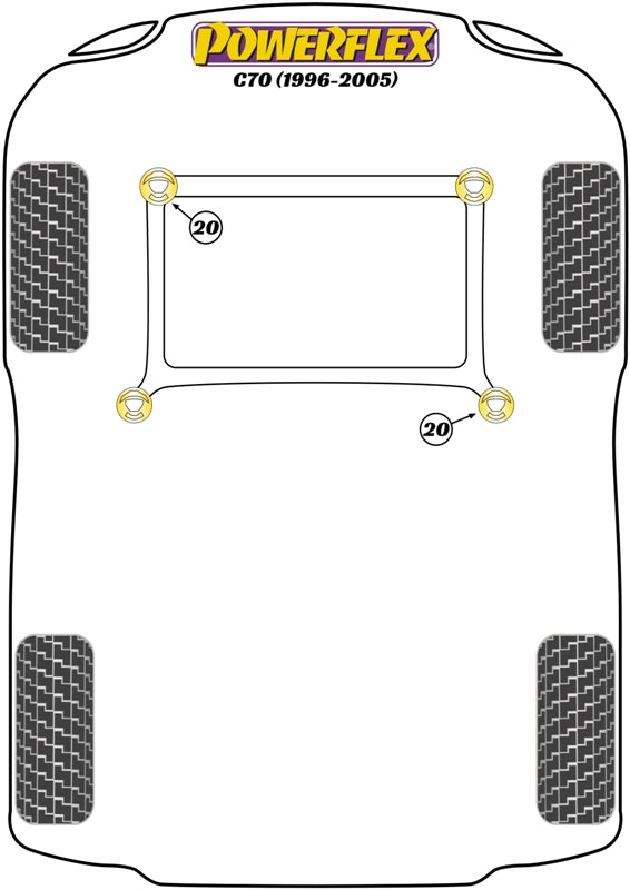 Powerflex Front Subframe Mount Insert for Volvo C70 (96-05)