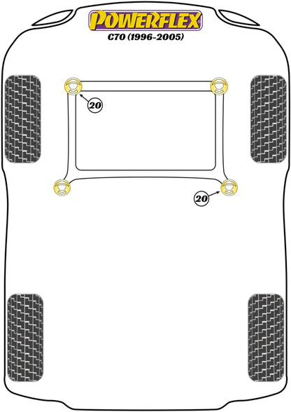 Powerflex Black Front Subframe Mount Insert for Volvo C70 (96-05)