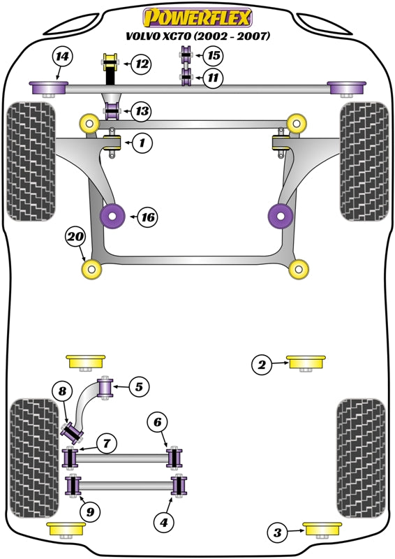 Powerflex Rear Inner Rear Lower Arm for Volvo XC70 P2 (02-07)
