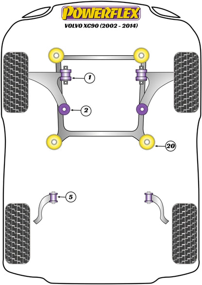 Powerflex Rear Trailing Arm to Subframe Bush for Volvo XC90 (02-14)