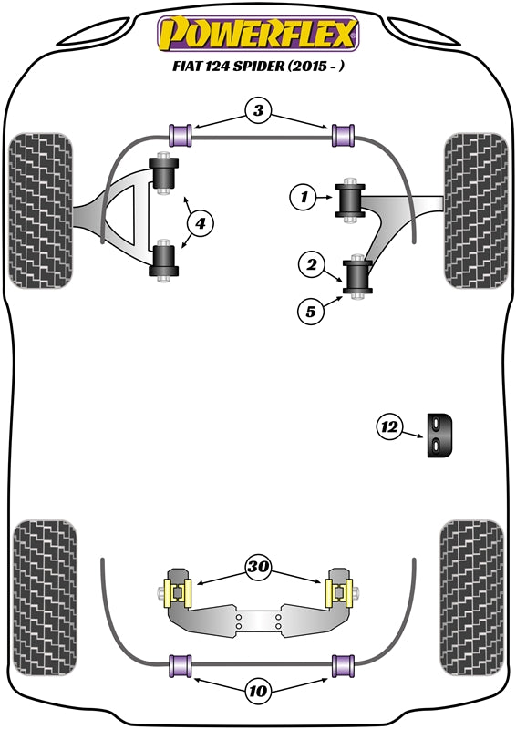 Powerflex Black Rear Diff Mount Insert for Fiat 124 Spider (16-)