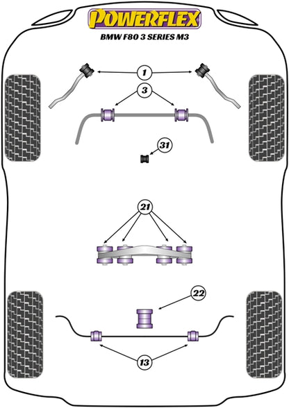Powerflex Front Anti Roll Bar Bush for BMW M3 F80
