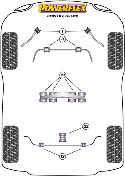 Powerflex Front Anti Roll Bar Bush for BMW M4 F82/F83