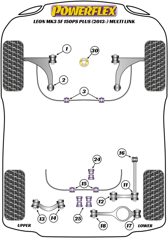 Powerflex Lower Engine Mount Insert (Large) for Seat Leon Mk3