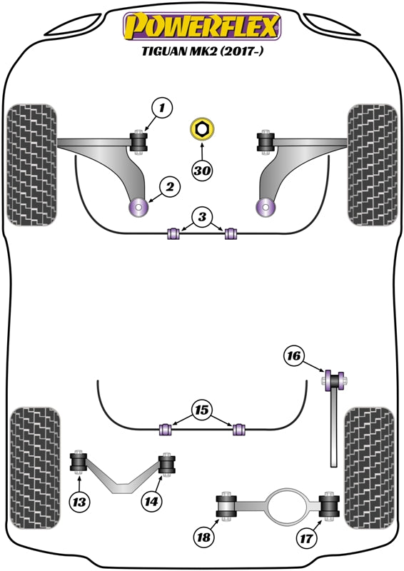 Powerflex Lower Engine Mount Insert (Large) Track for VW Tiguan Mk2 PFF85-832P