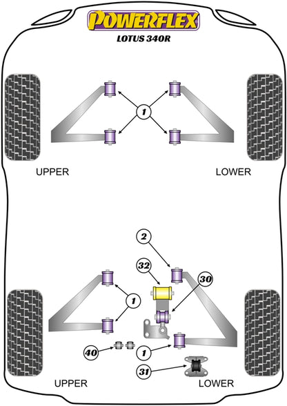 Powerflex Black Lower Engine Mount Bush for Lotus 340R (2000)