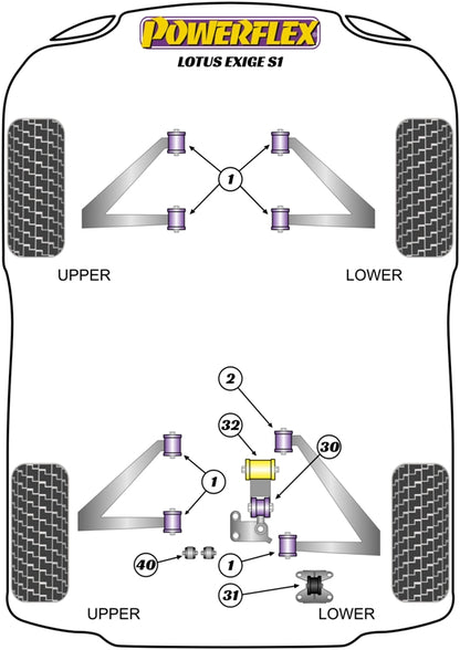 Powerflex Lower Engine Mount Bush for Lotus Exige Series 1 (00-02)