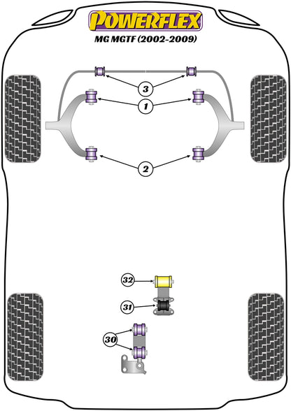 Powerflex Black Lower Engine Sump Mount Bush for MG MGTF (02-09)
