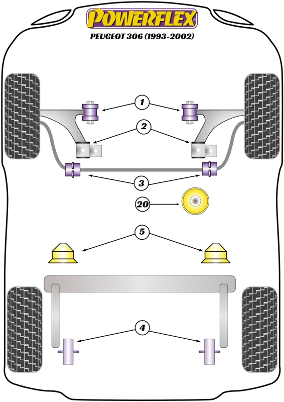Powerflex Front Anti Roll Bar Bush for Peugeot 306