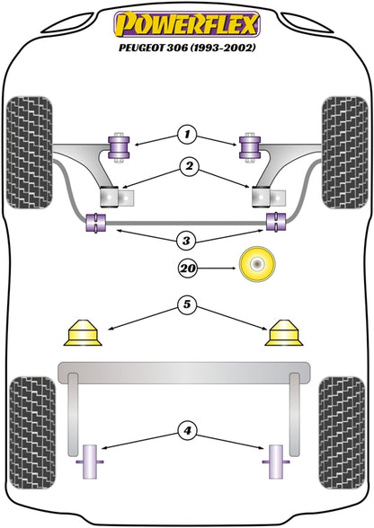Powerflex Front Anti Roll Bar Bush for Peugeot 306