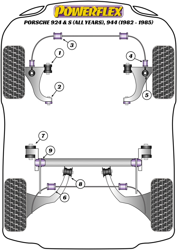 Powerflex Rear Anti Roll Bar Bush for Porsche 924 & 924S