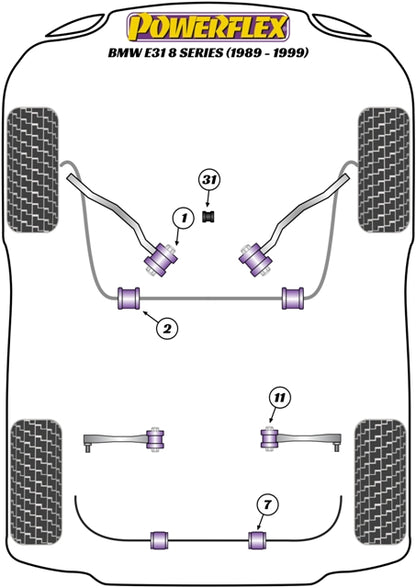 Powerflex Front Anti Roll Bar Mount Bush for BMW 8 Series E31 (89-99)