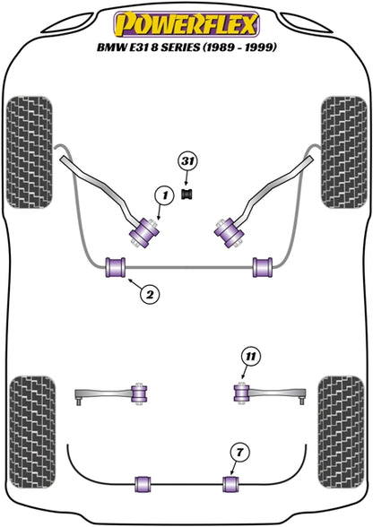 Powerflex Black Front Lower Tie Bar To Chassis Bush for BMW 8 Series E31 (89-99)